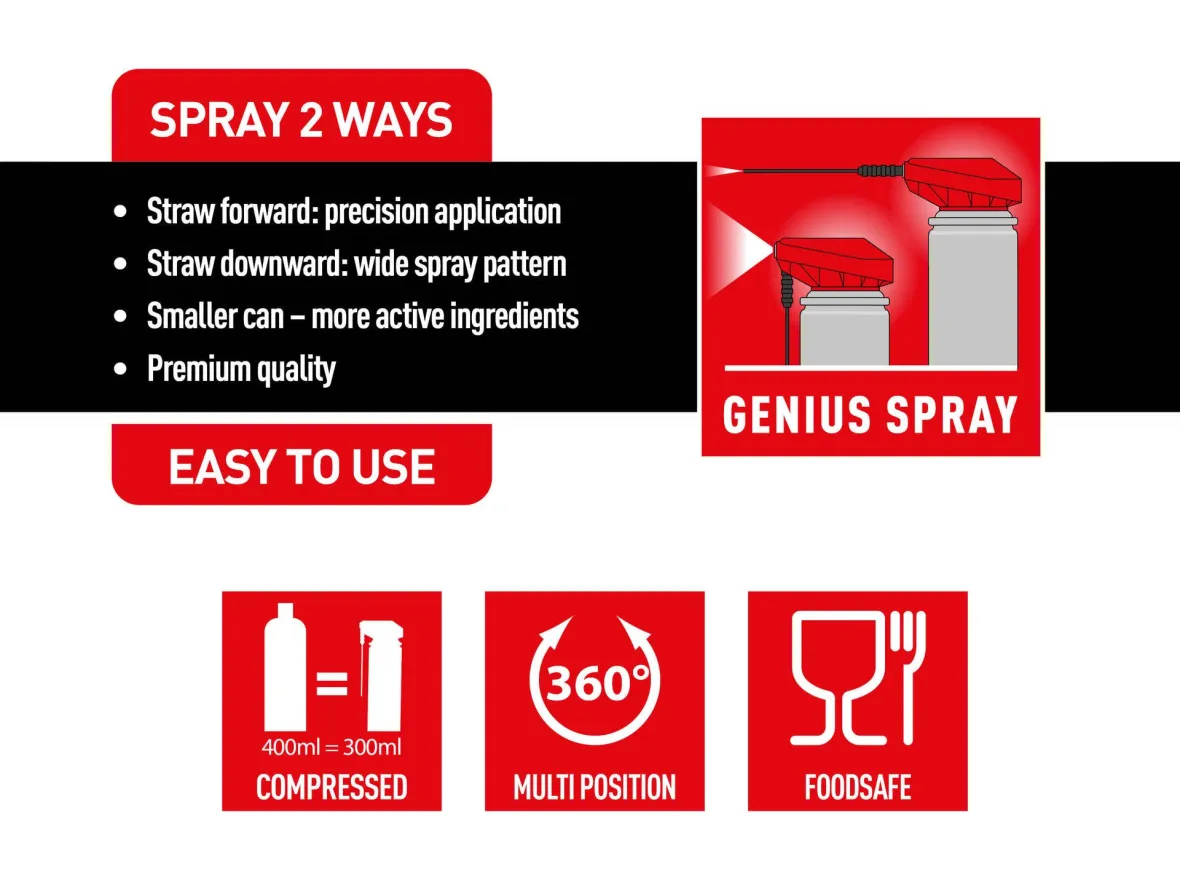 Genius Spray