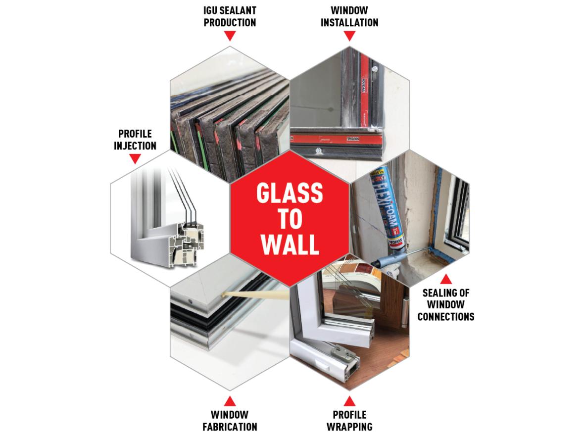 Soudal Window Manufacturing Glass to Wall 
