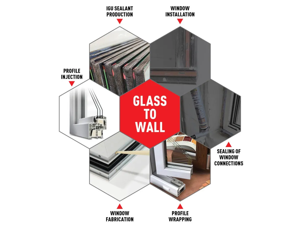 Soudal Window Manufacturing Glass to Wall Categories 