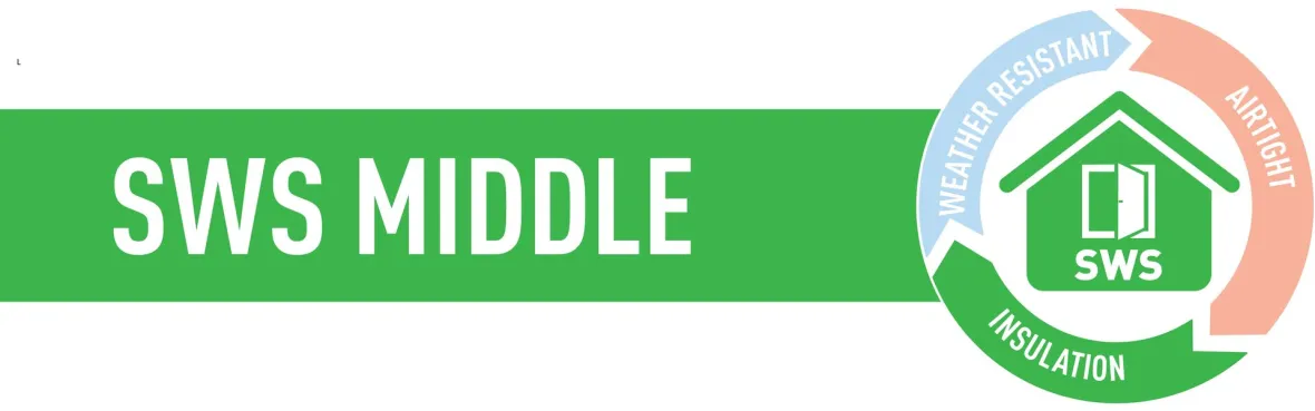 SWS Middle Soudal Banner