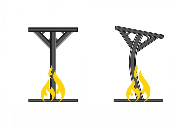 Mousse isolation Fire Class B2