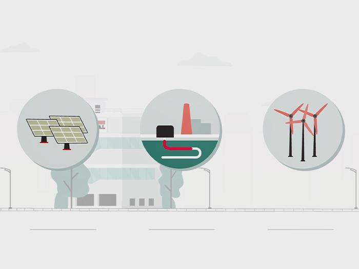 Soudal Sustainability